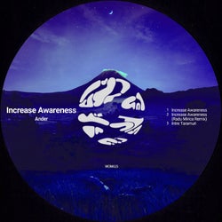 Increase Awareness