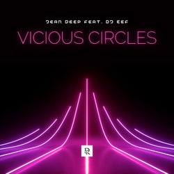 Vicious Circles